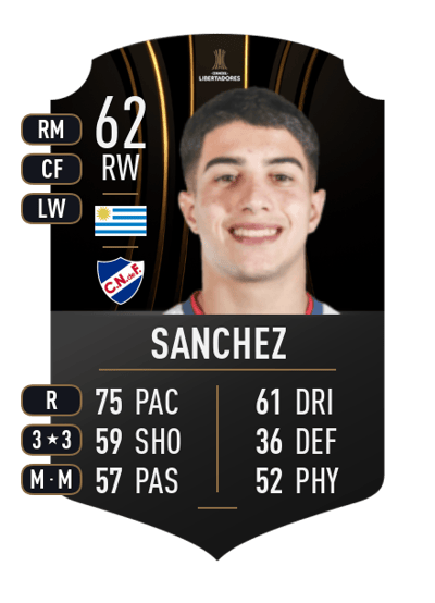 Renzo Sanchez CONMEBOL LIBERTADORES 62 OVR