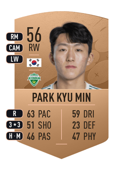 Park Kyu Min Common 56 OVR