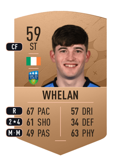 Colm Whelan Common 59 OVR