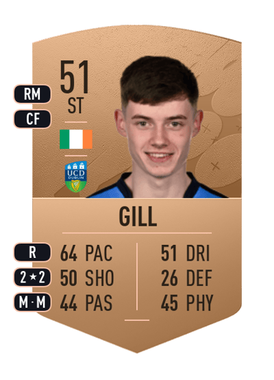 Lennon Gill Common 51 OVR