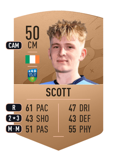 Matthew Scott Common 50 OVR