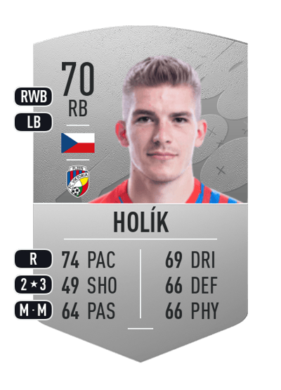 Libor Holík Common 70 OVR
