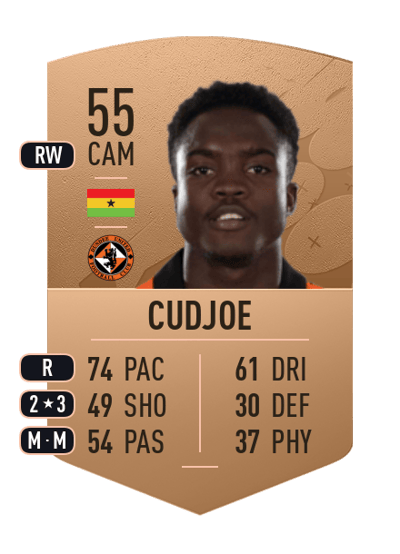 Matthew Anim Cudjoe Common 55 OVR