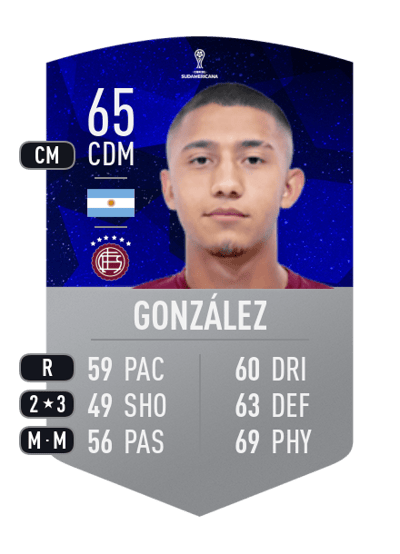 Maximiliano González CONMEBOL SUDAMERICANA 65 OVR