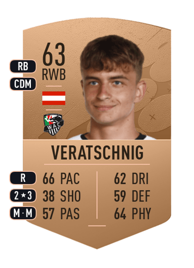 Nikolas Veratschnig Common 63 OVR