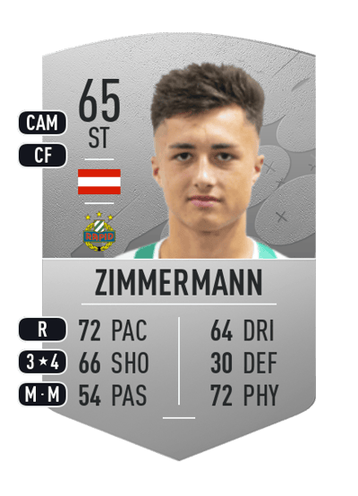 Bernhard Zimmermann Common 65 OVR