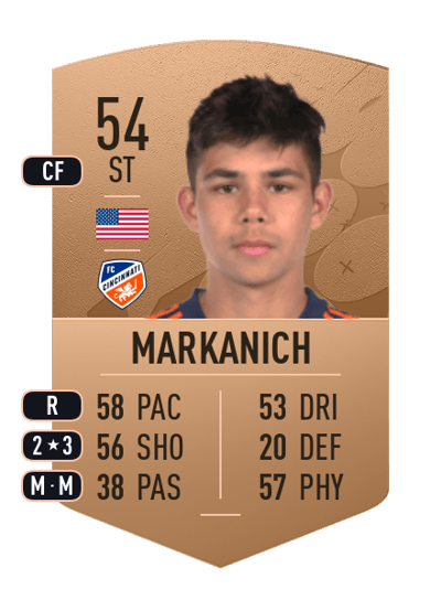 Nicholas Markanich Common 54 OVR