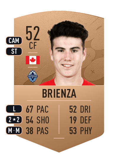 Emiliano Brienza Common 52 OVR