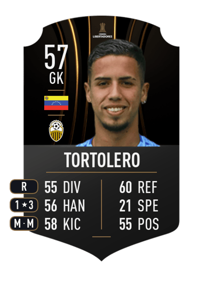 Williams Tortolero CONMEBOL LIBERTADORES 57 OVR