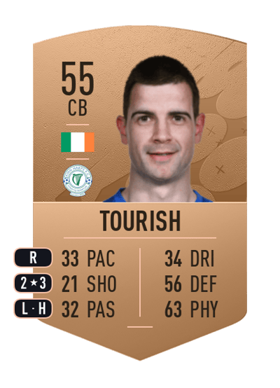 Conor Tourish Common 55 OVR