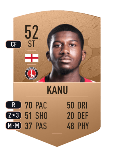 Daniel Kanu Common 52 OVR