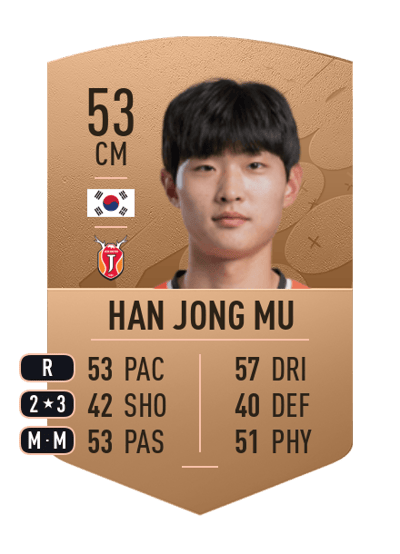 Han Jong Mu Common 53 OVR