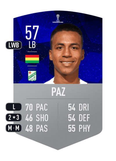 Ayrton Paz CONMEBOL SUDAMERICANA 57 OVR