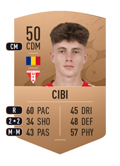 Fabiano Cibi Common 50 OVR