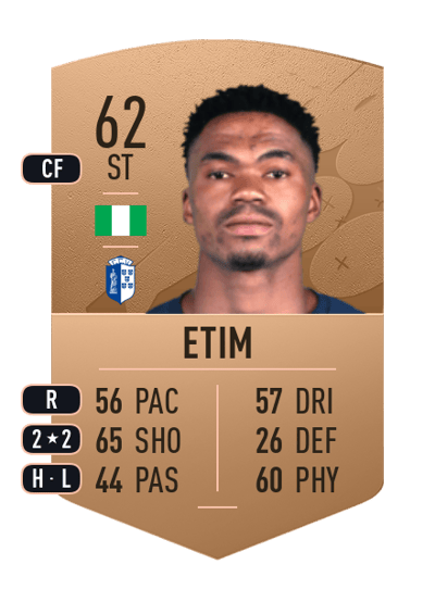 Friday Etim Common 62 OVR