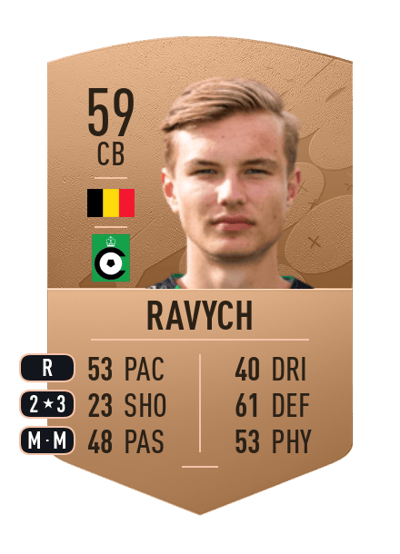 Christiaan Ravych Common 59 OVR