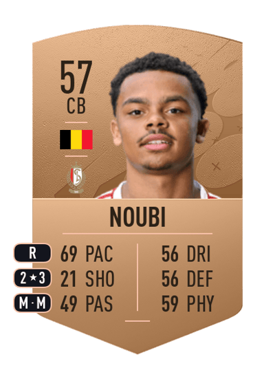 Lucas Noubi Common 57 OVR