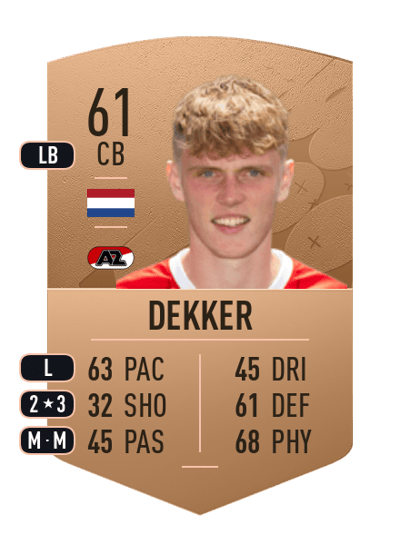 Maxim Dekker Common 61 OVR