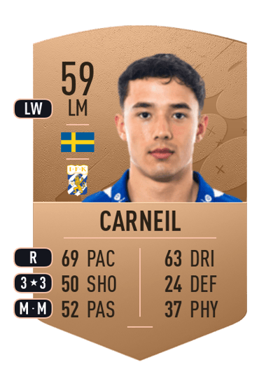 Hussein Carneil Common 59 OVR