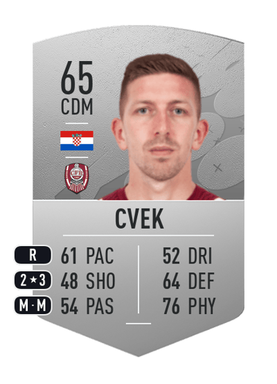 Lovro Cvek Common 65 OVR