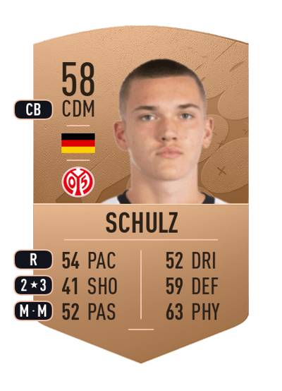 Philipp Schulz Common 58 OVR