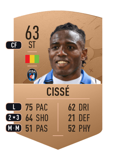 Moustapha Cissé Common 63 OVR