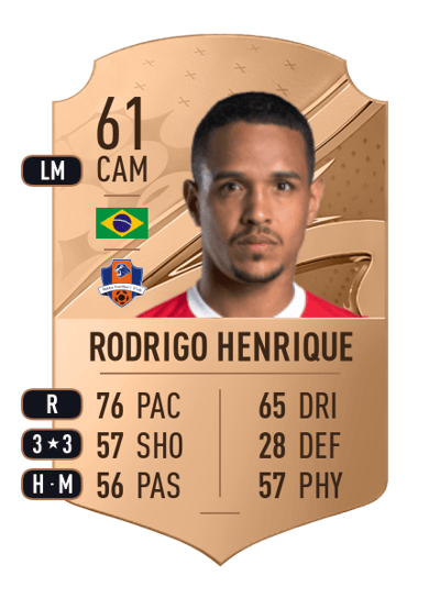 Rodrigo Henrique Rare 61 OVR