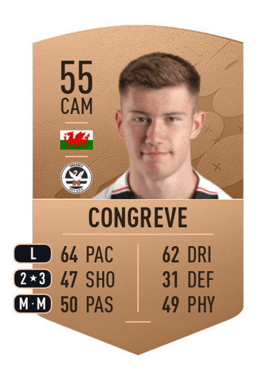 Cameron Congreve Common 55 OVR