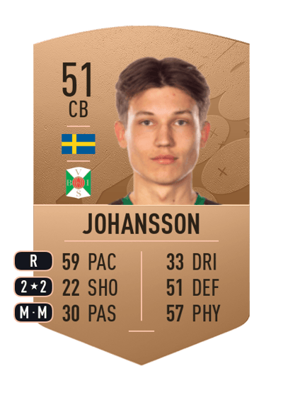 Noah Johansson Common 51 OVR