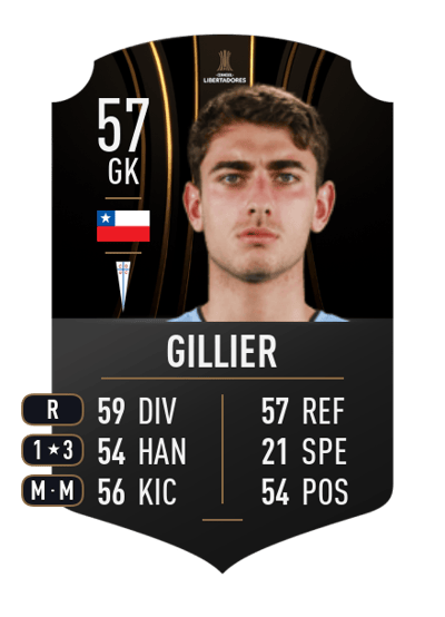 Thomas Gillier CONMEBOL LIBERTADORES 57 OVR