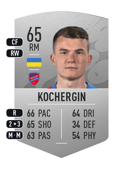 Vladyslav Kochergin Common 65 OVR