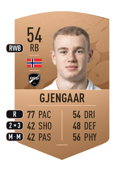Dennis Gjengaar Common 54 OVR