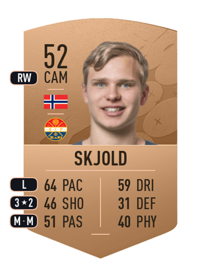 Andreas Skjold Common 52 OVR