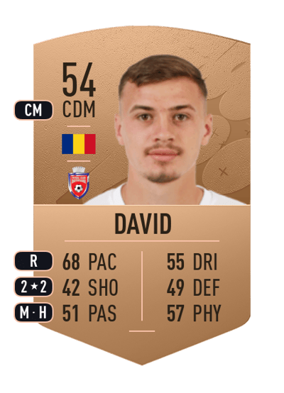 Gabriel David Common 54 OVR
