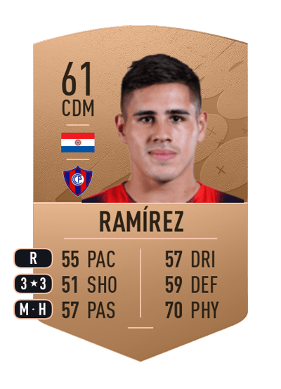 Roberto Carlos Ramírez Common 61 OVR