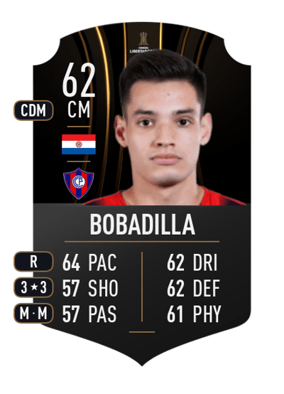 Damián Bobadilla CONMEBOL LIBERTADORES 62 OVR