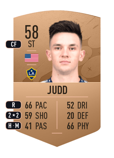 Preston Judd Common 58 OVR