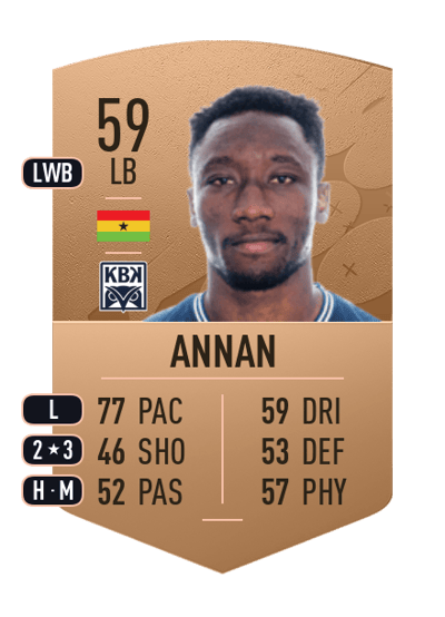 Isaac Annan Common 59 OVR