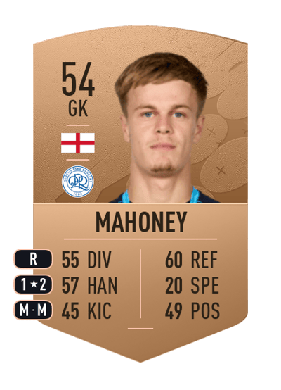 Murphy Mahoney Common 54 OVR
