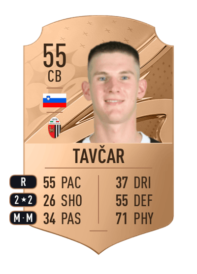 Aljaž Tavčar Rare 55 OVR