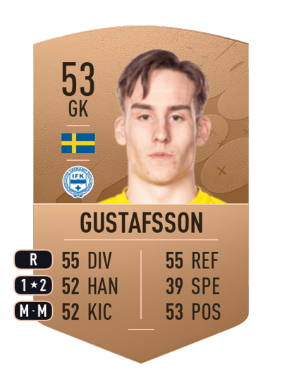 Hampus Gustafsson Common 53 OVR