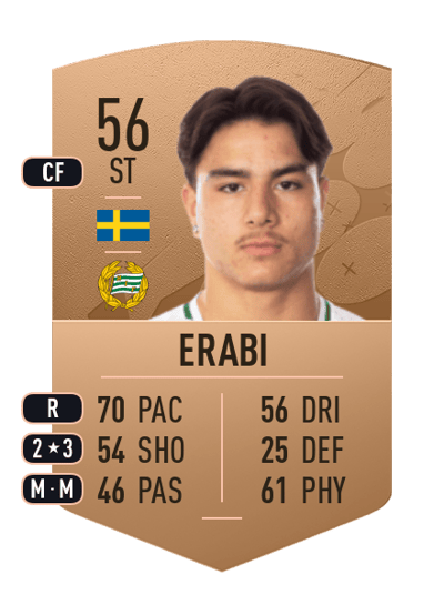 Jusef Erabi Common 56 OVR