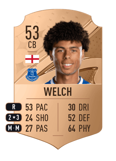 Reece Welch Rare 53 OVR