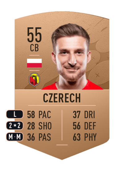 Patryk Czerech Common 55 OVR