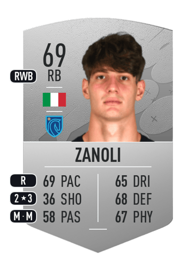 Alessandro Zanoli Common 69 OVR