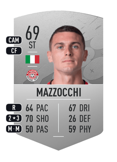 Simone Mazzocchi Common 69 OVR