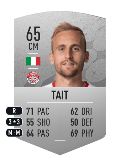 Fabian Tait Common 65 OVR