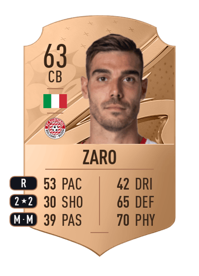 Giovanni Zaro Rare 63 OVR