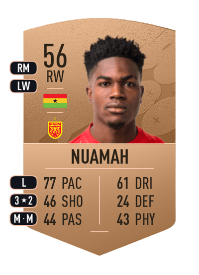 Ernest Nuamah Common 56 OVR