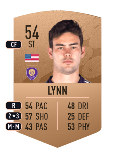 Jack Lynn Common 54 OVR